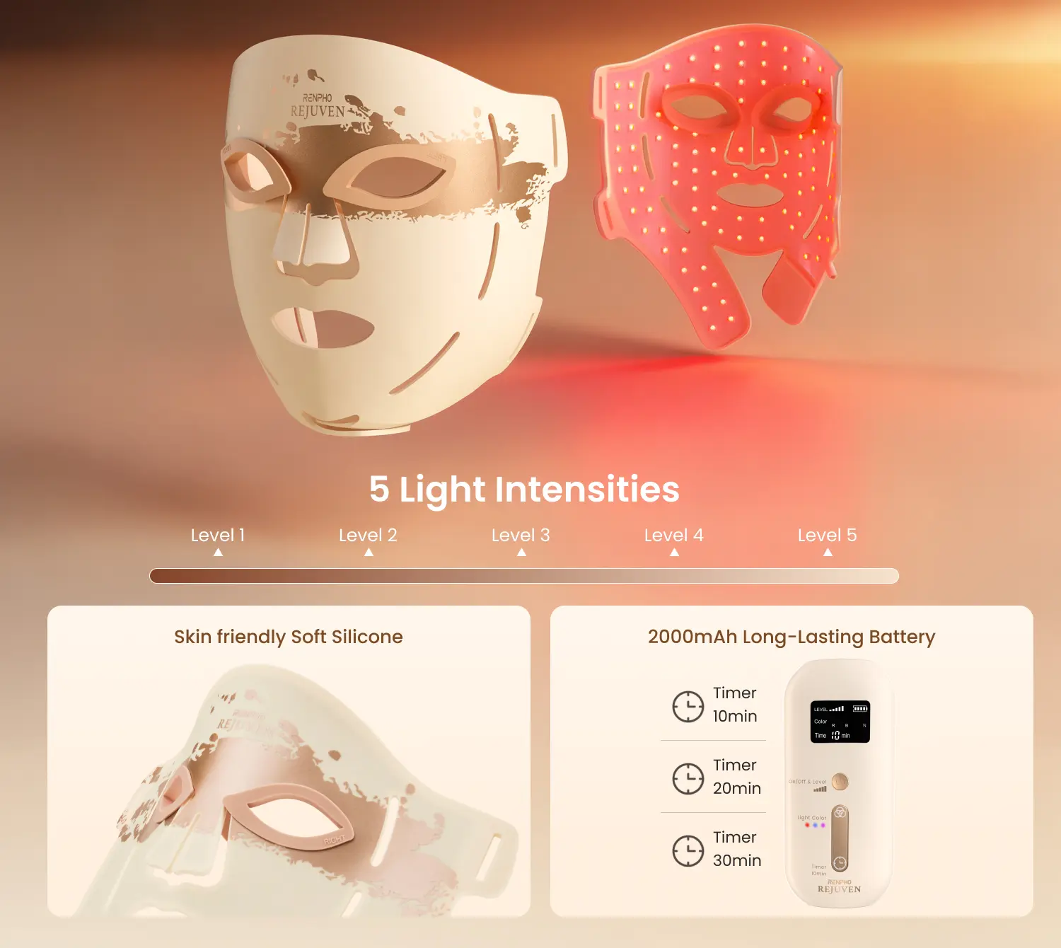Artemis LED Light Therapy Mask - Image 7