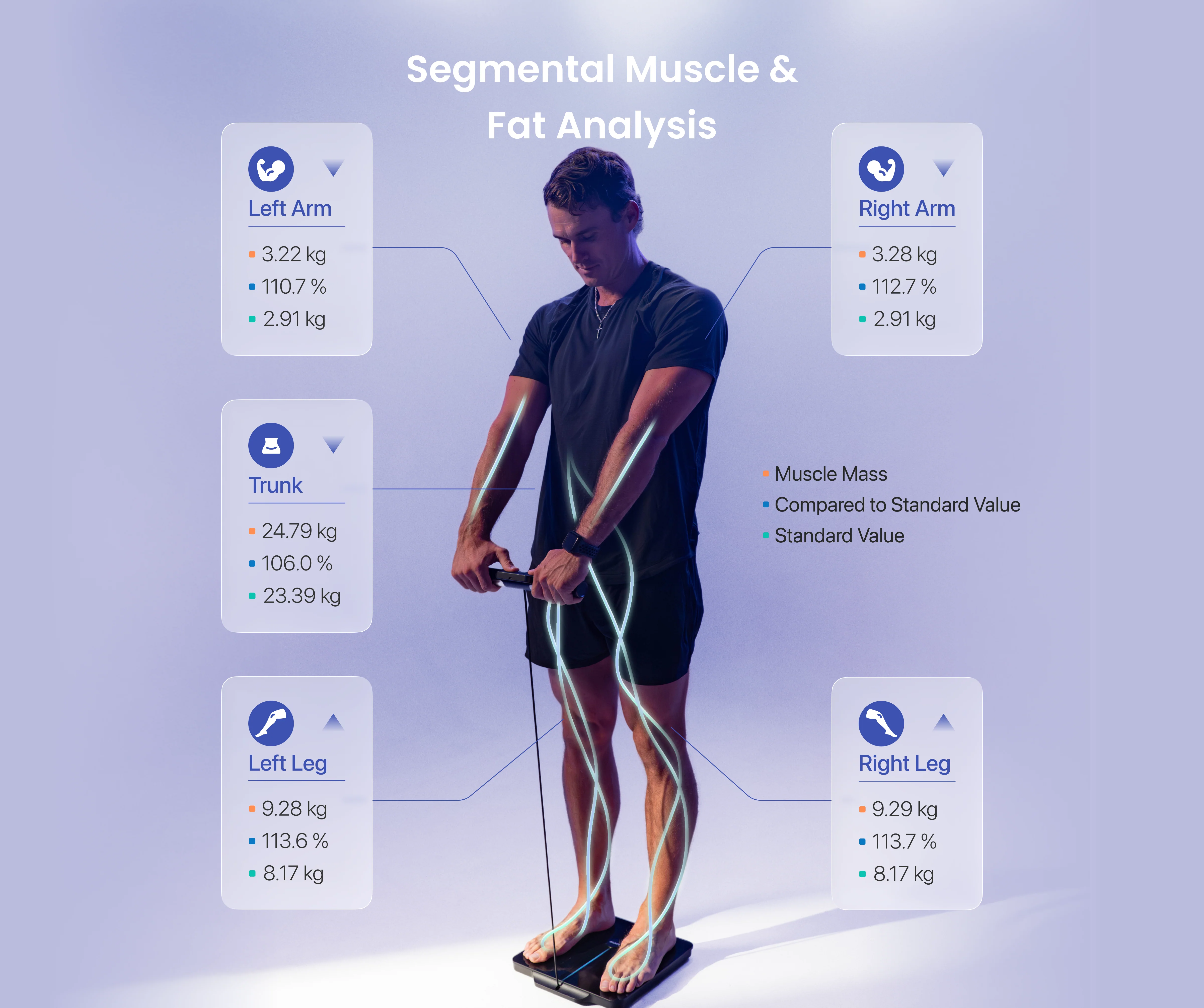 MorphoScan Nova Body Composition Scale - Image 5