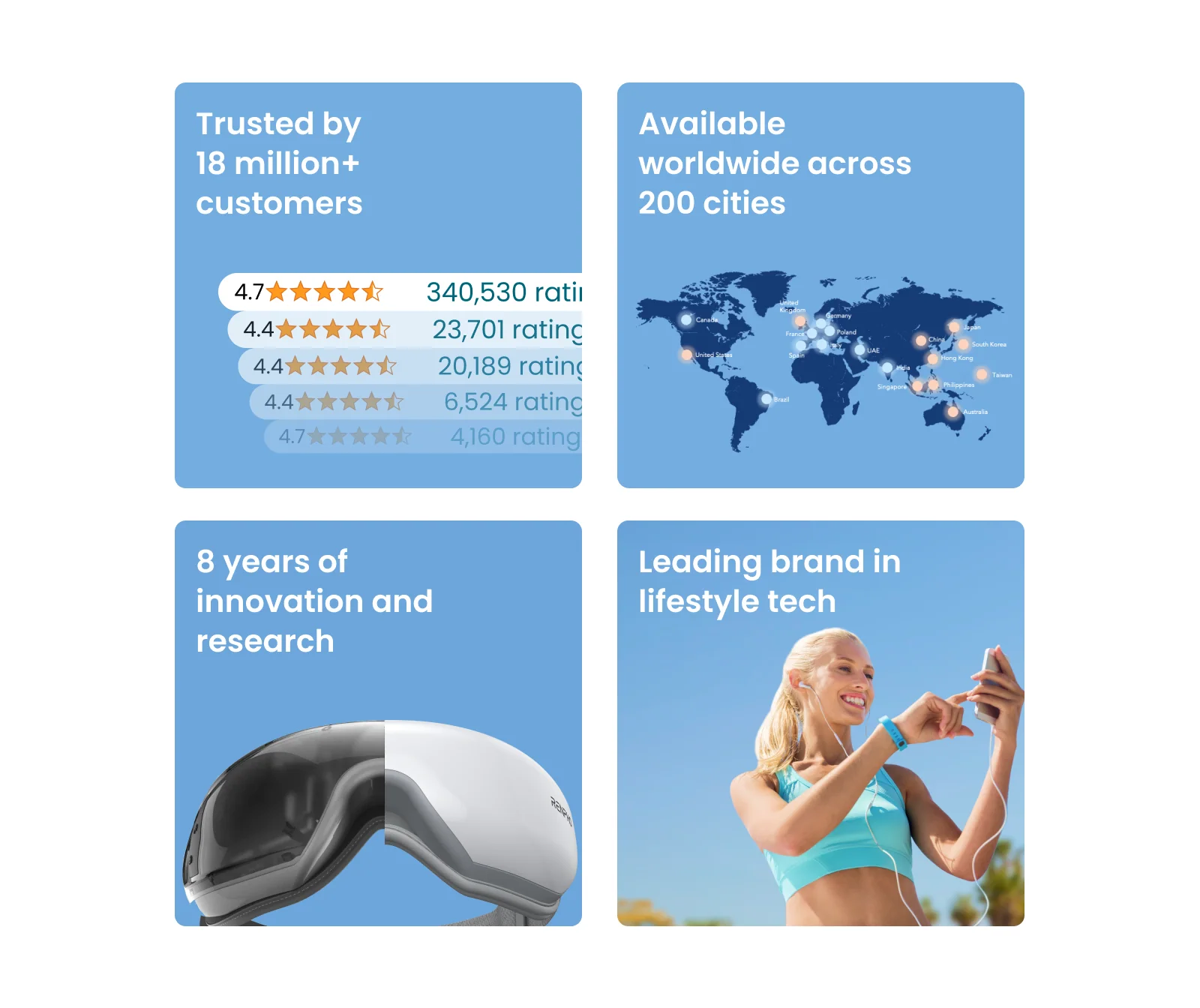 MorphoScan Smart Body Scale - Image 7
