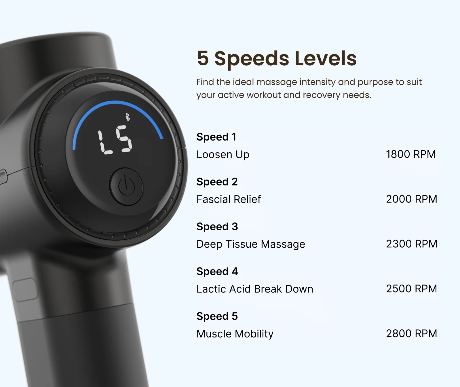 Active + Massage Gun - Image 5