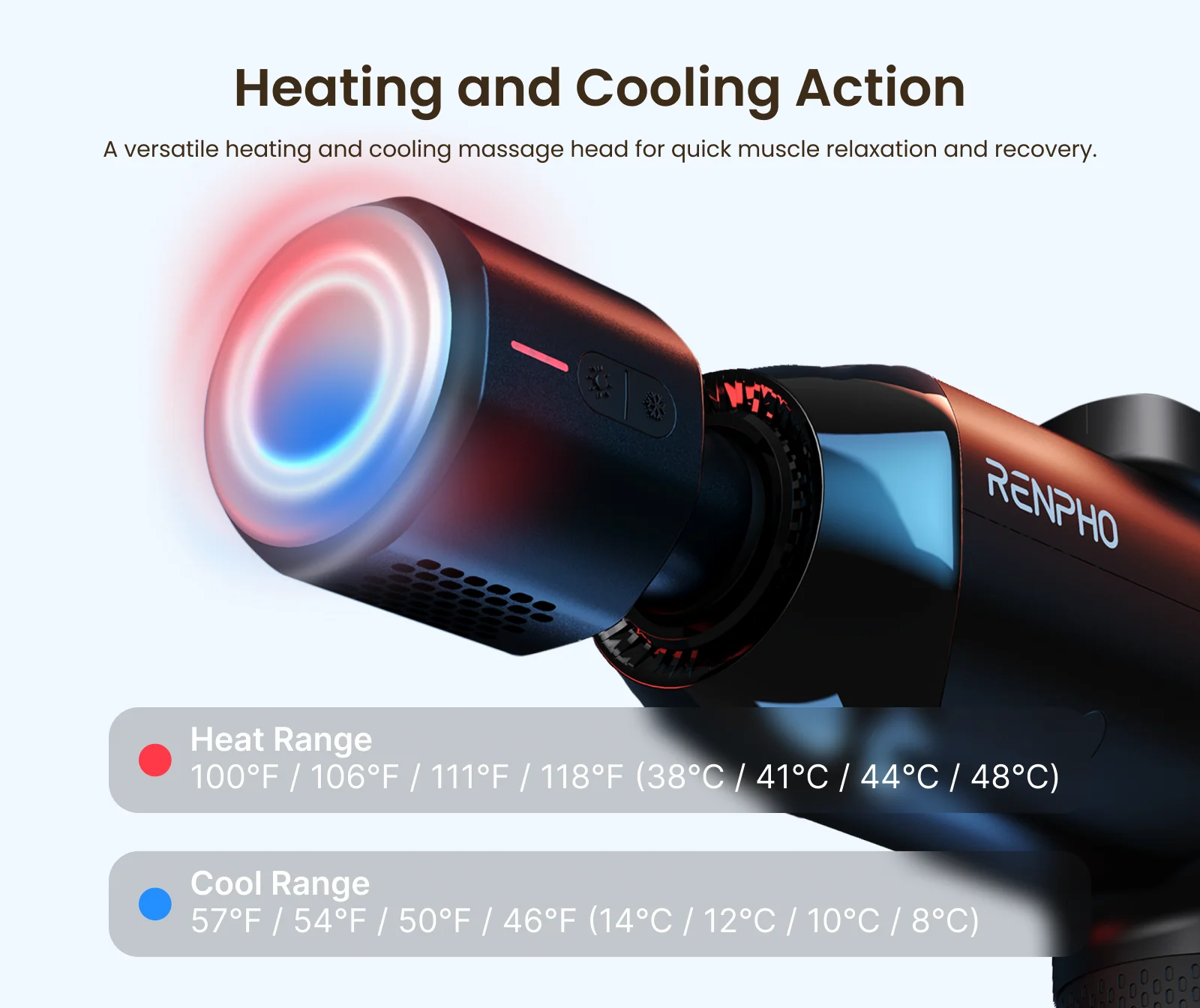 Power+ Thermacool - Image 4
