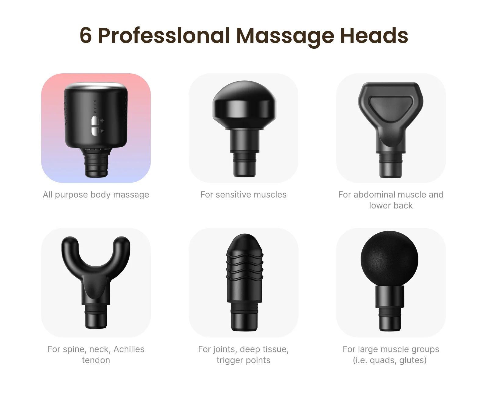 Power+ Thermacool - Image 6